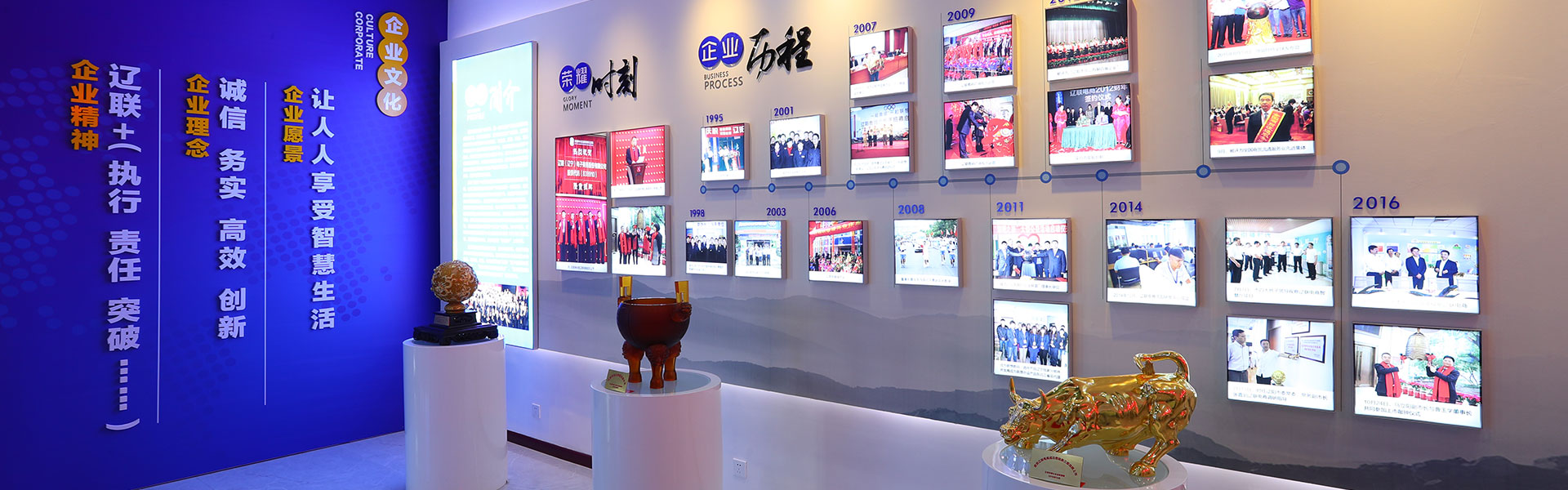 UG环球官网集团